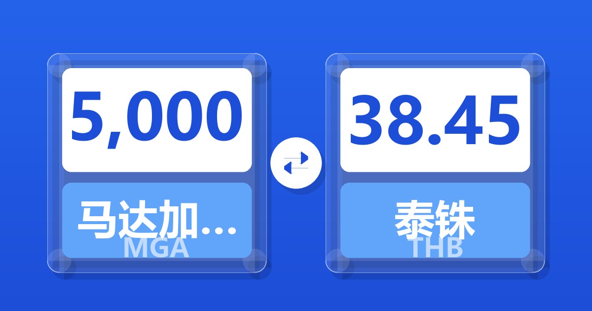 5,000马达加斯加阿里亚里兑泰铢