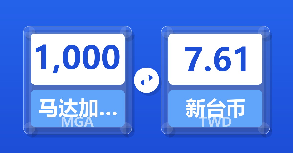 1,000马达加斯加阿里亚里兑新台币