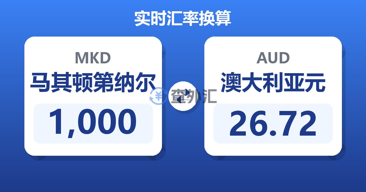 1,000马其顿第纳尔兑澳大利亚元