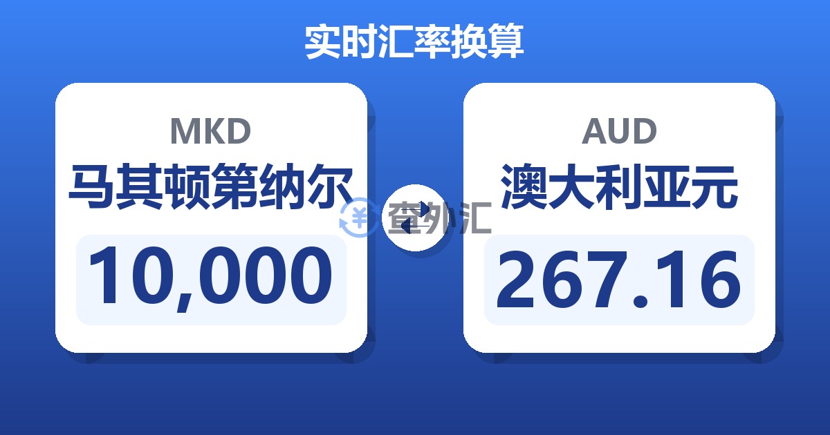 10,000马其顿第纳尔兑澳大利亚元