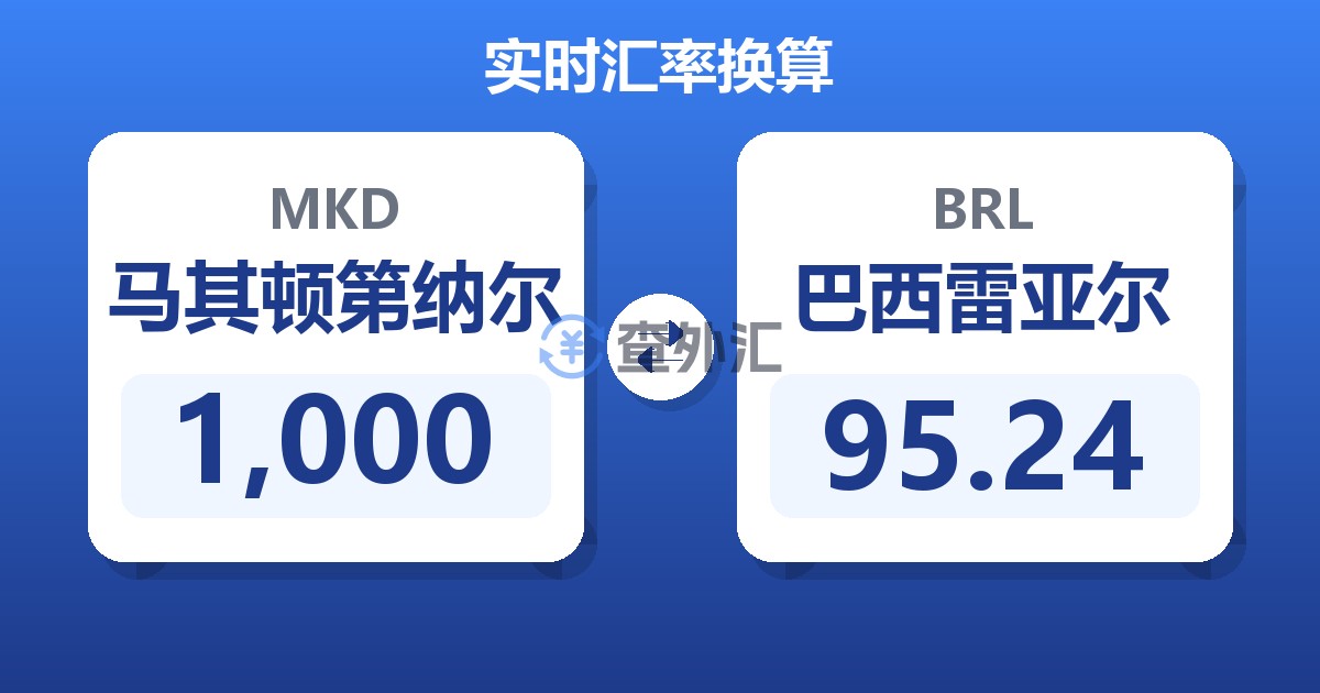 1,000马其顿第纳尔兑巴西雷亚尔