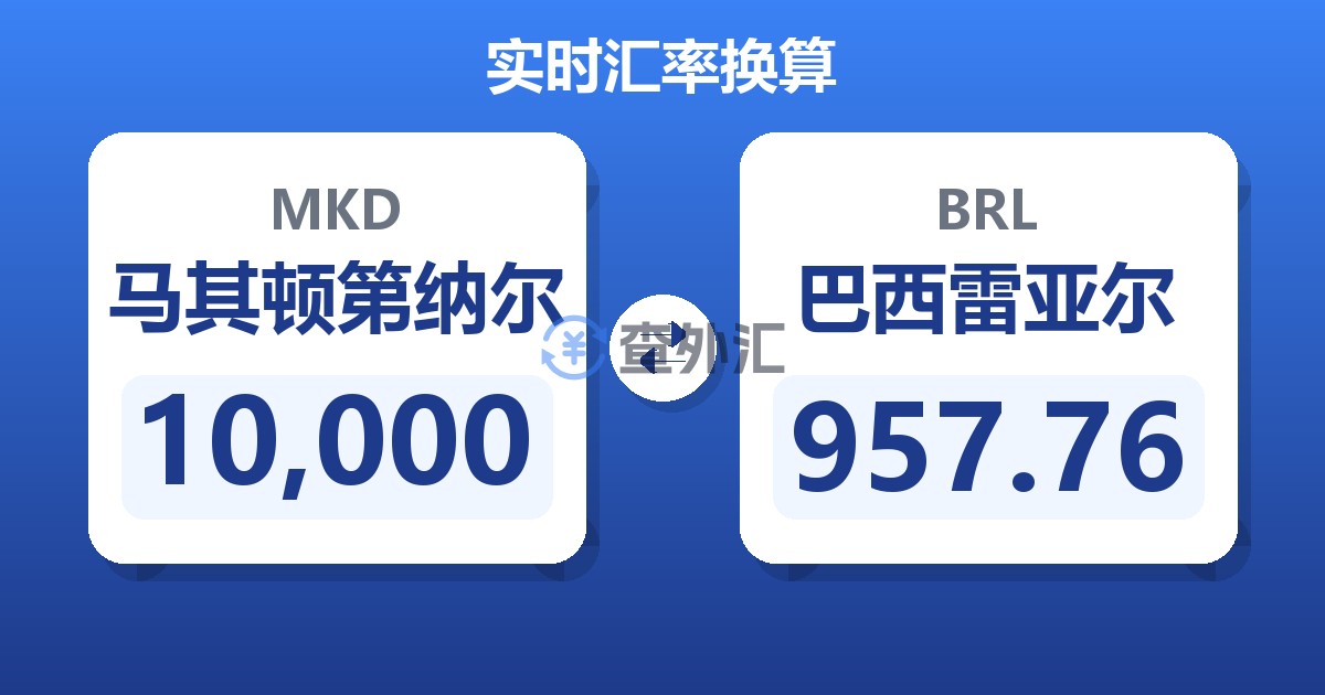 10,000马其顿第纳尔兑巴西雷亚尔