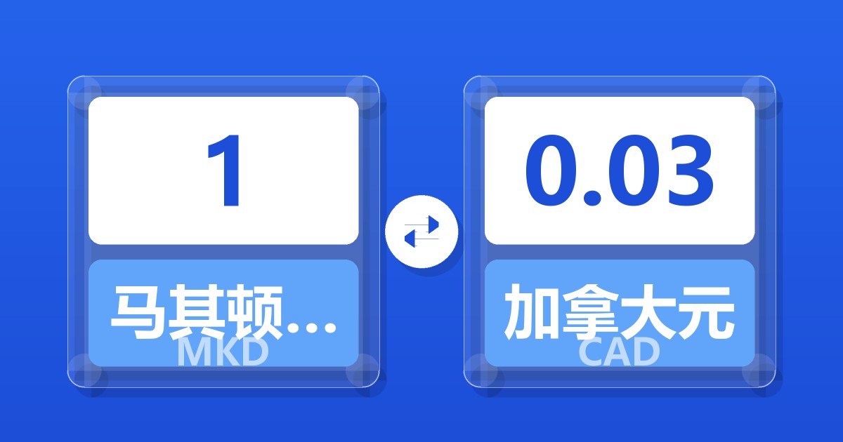 1马其顿第纳尔兑加拿大元