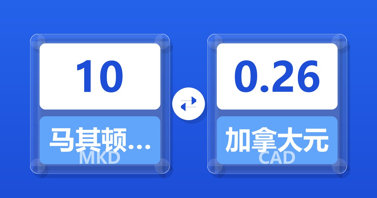 10马其顿第纳尔兑加拿大元