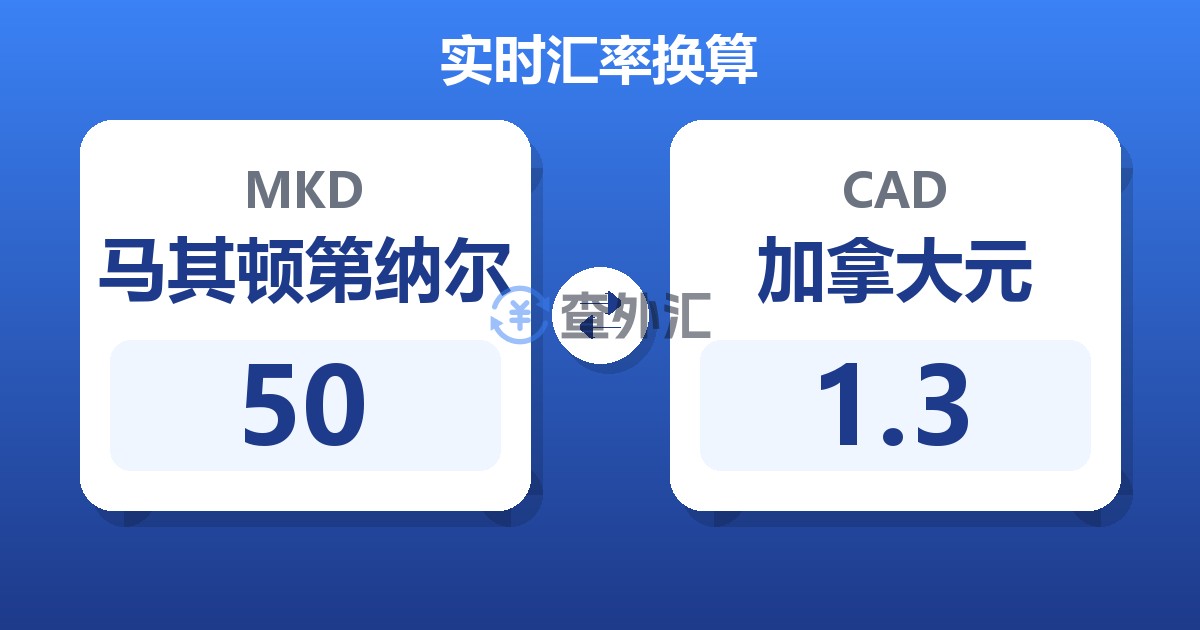 50马其顿第纳尔兑加拿大元