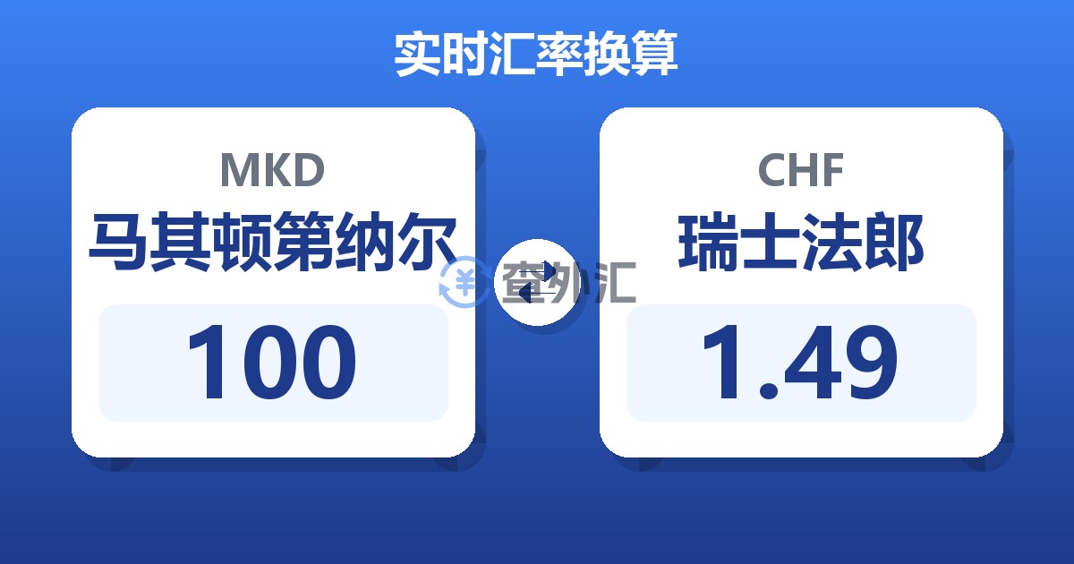 100马其顿第纳尔兑瑞士法郎