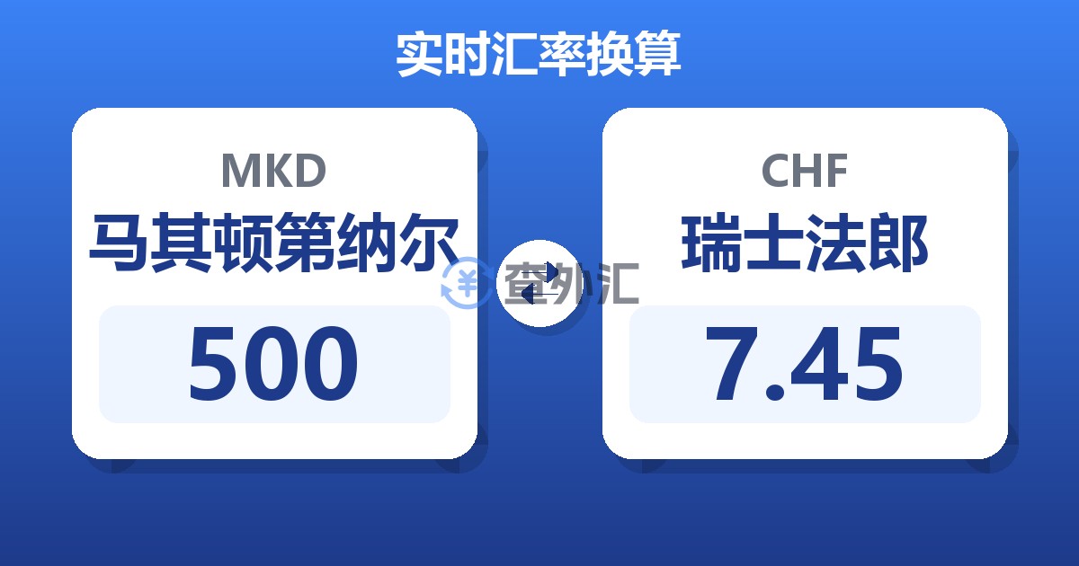 500马其顿第纳尔兑瑞士法郎