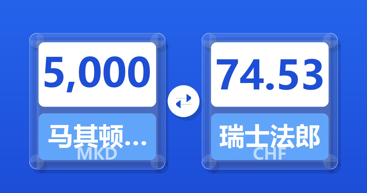 5,000马其顿第纳尔兑瑞士法郎