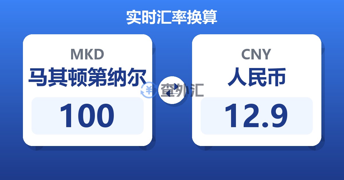 100马其顿第纳尔兑人民币