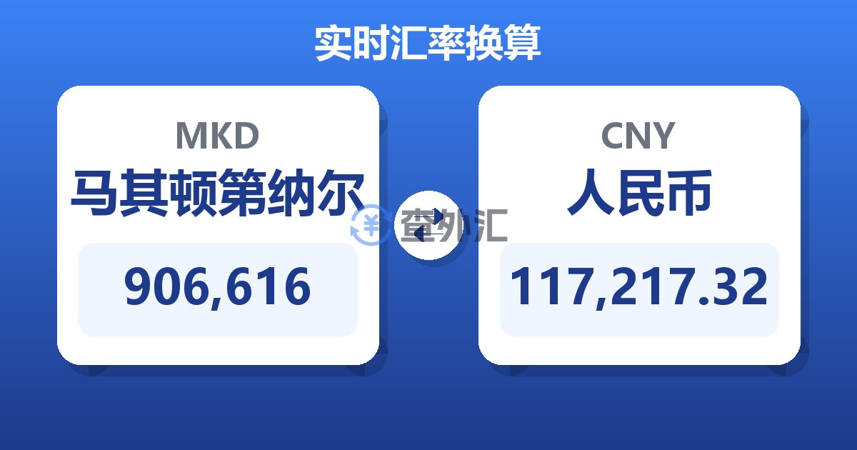 906,616马其顿第纳尔兑人民币