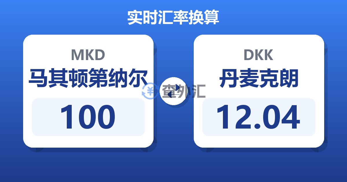 100马其顿第纳尔兑丹麦克朗