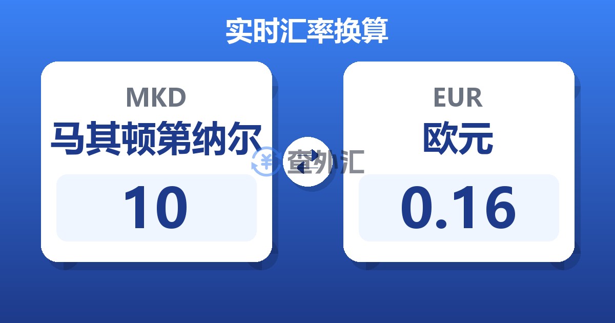 10马其顿第纳尔兑欧元