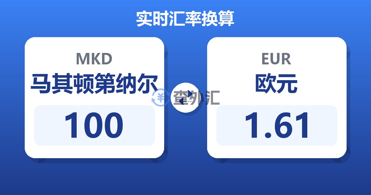 100马其顿第纳尔兑欧元