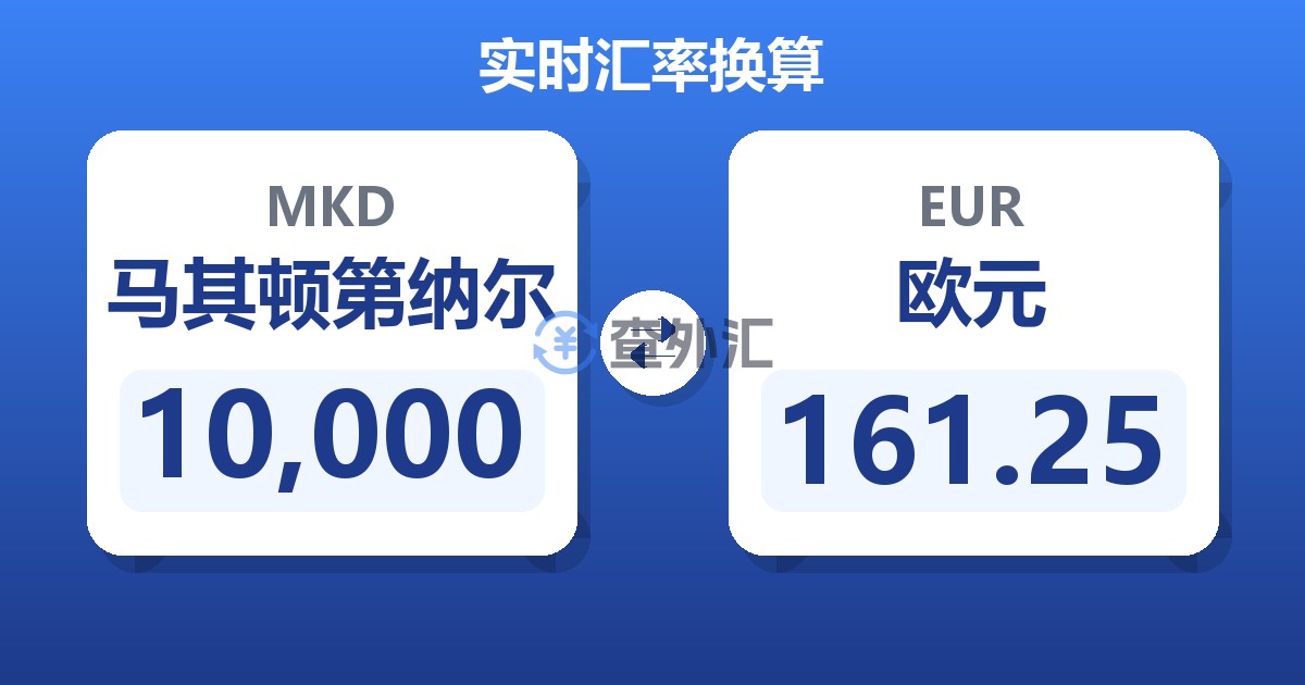 10,000马其顿第纳尔兑欧元