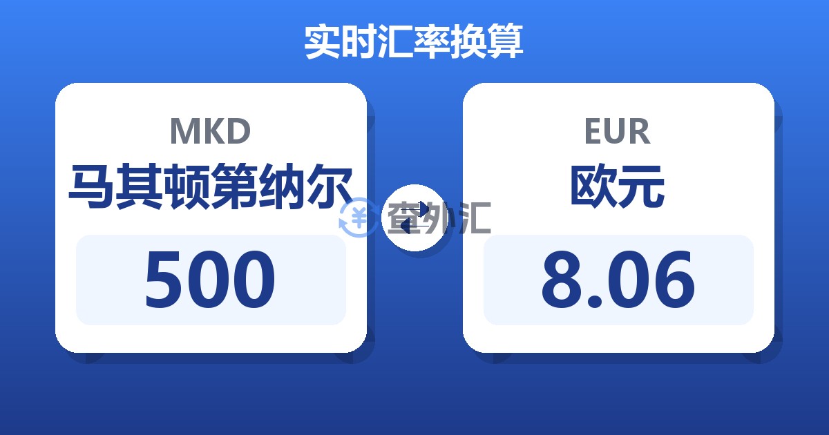 500马其顿第纳尔兑欧元