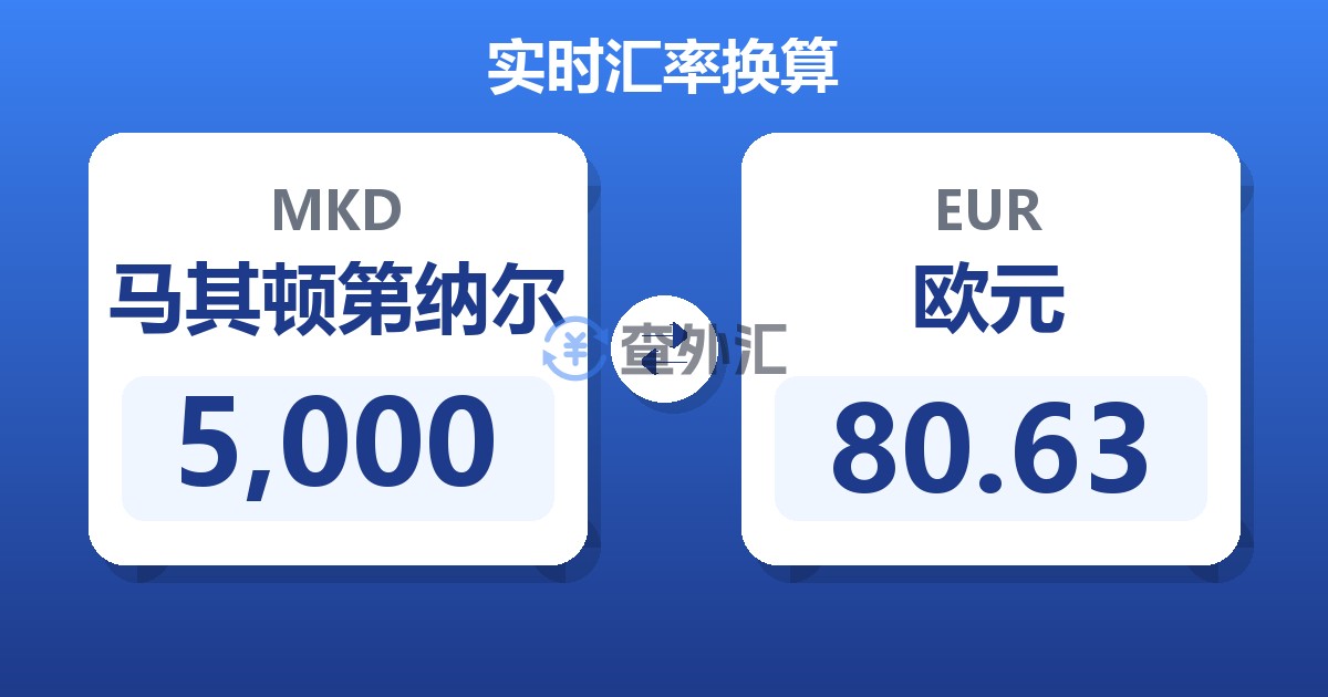 5,000马其顿第纳尔兑欧元