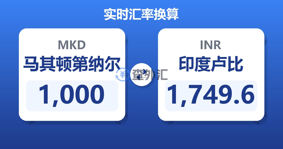 1,000马其顿第纳尔兑印度卢比