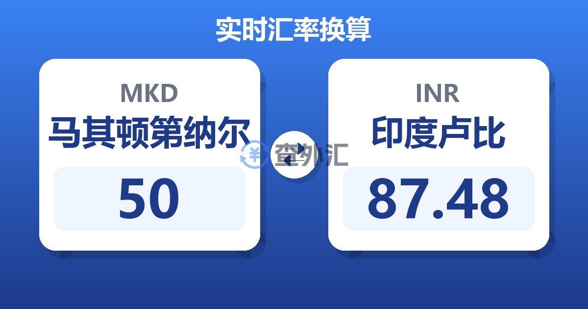 50马其顿第纳尔兑印度卢比