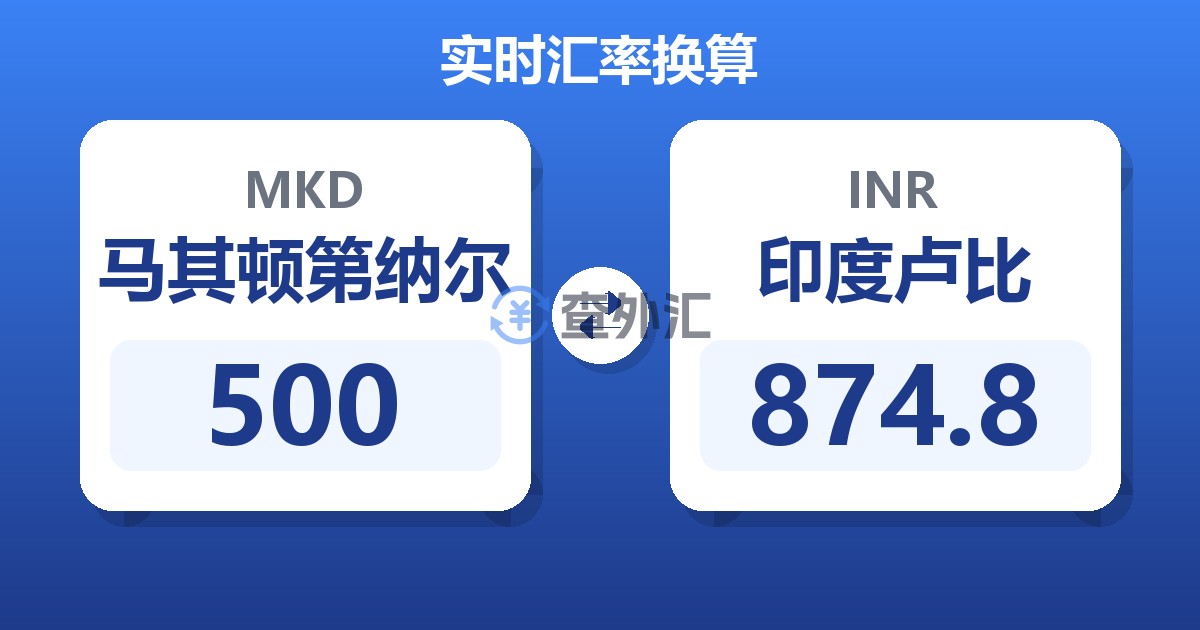 500马其顿第纳尔兑印度卢比
