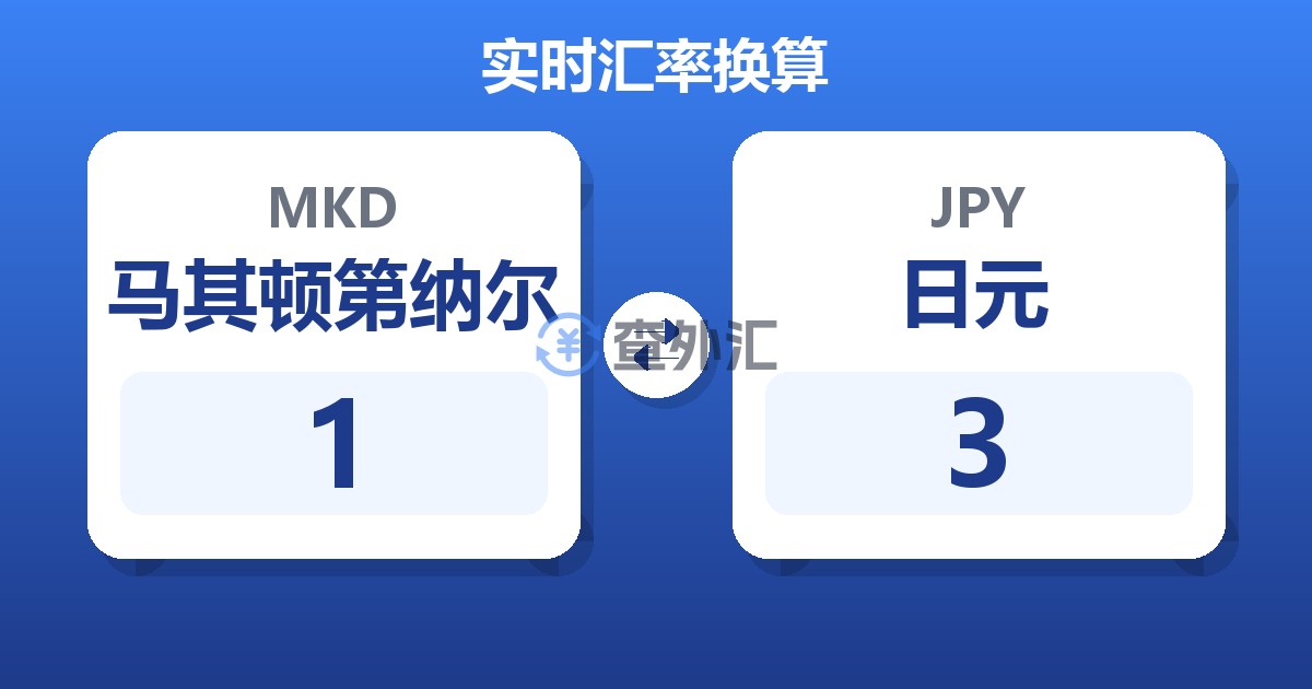 1马其顿第纳尔兑日元