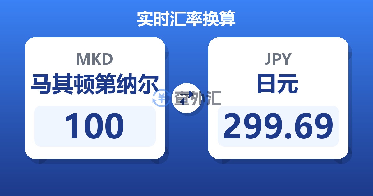 100马其顿第纳尔兑日元