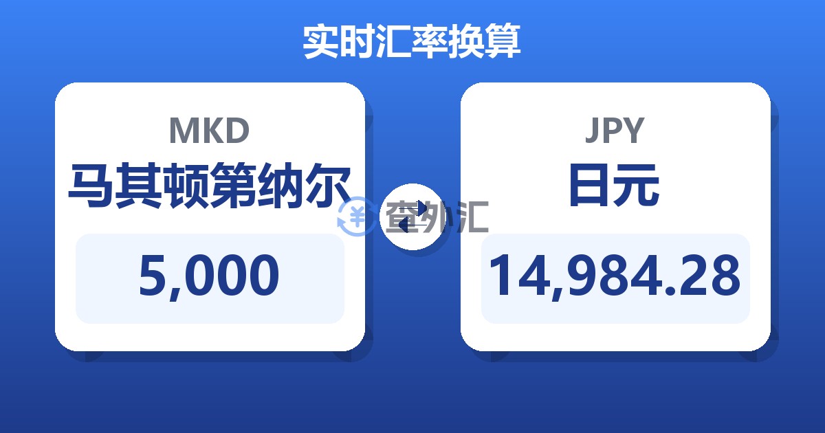 5,000马其顿第纳尔兑日元
