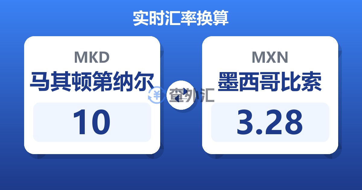 10马其顿第纳尔兑墨西哥比索