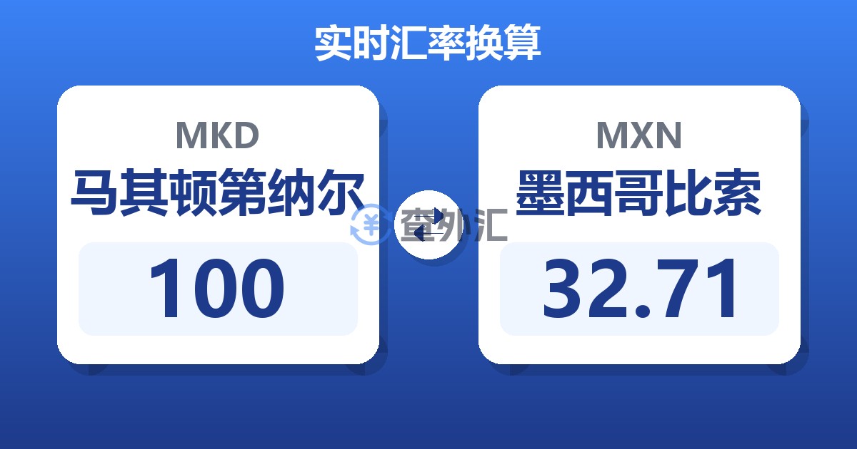 100马其顿第纳尔兑墨西哥比索