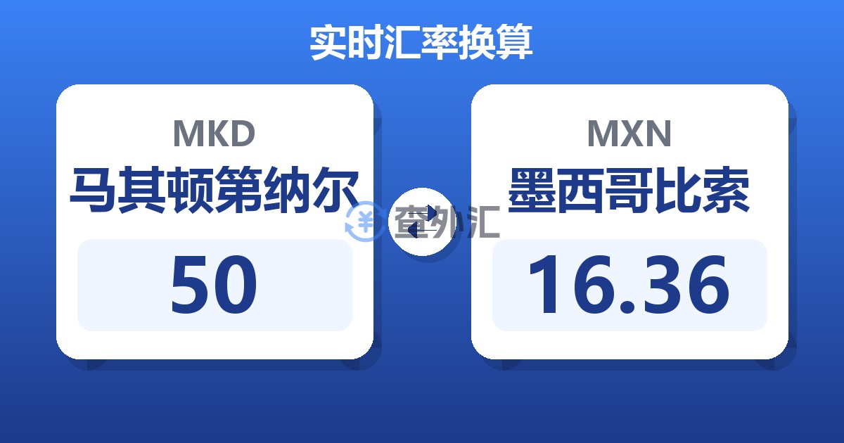 50马其顿第纳尔兑墨西哥比索