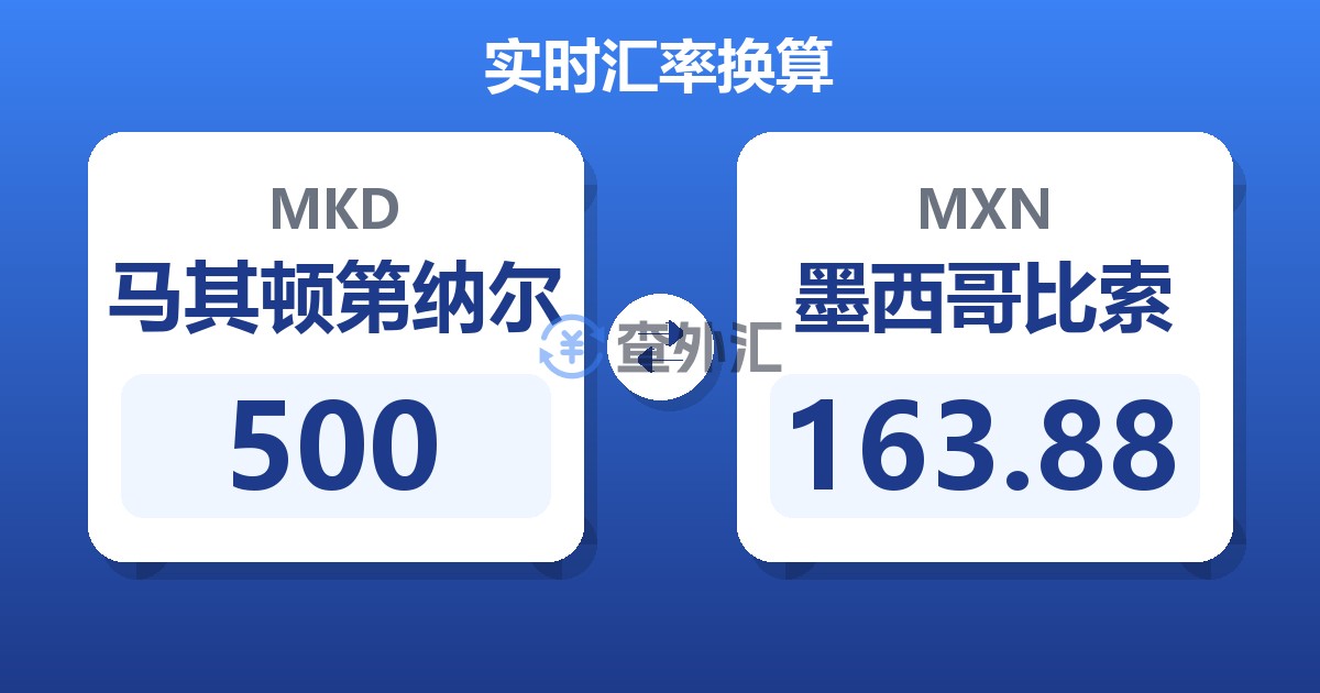 500马其顿第纳尔兑墨西哥比索