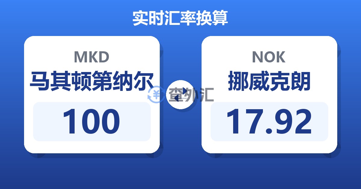100马其顿第纳尔兑挪威克朗