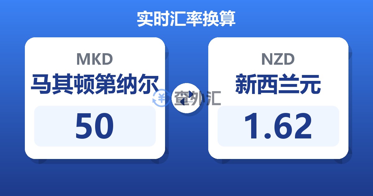 50马其顿第纳尔兑新西兰元