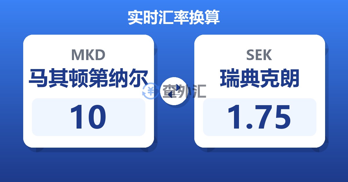 10马其顿第纳尔兑瑞典克朗