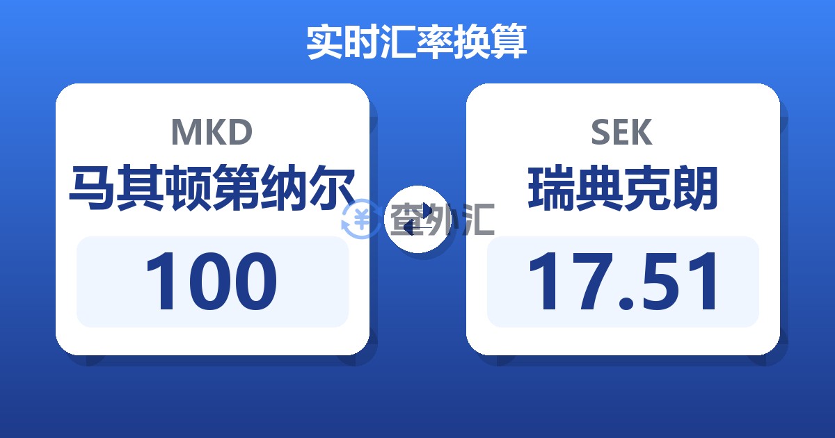 100马其顿第纳尔兑瑞典克朗