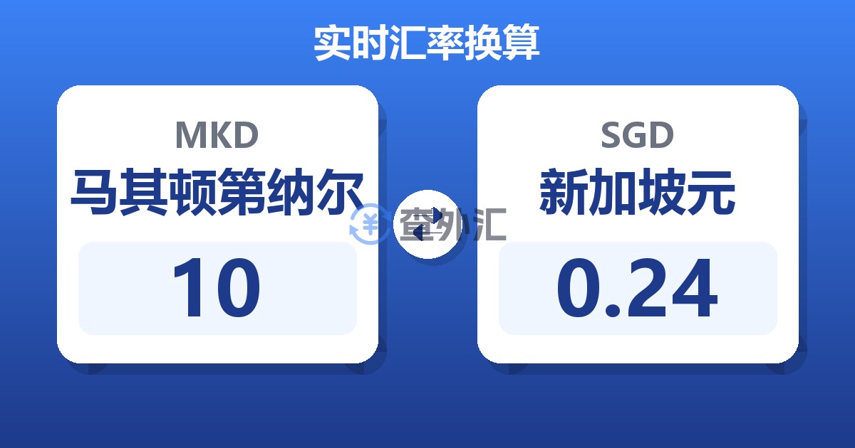 10马其顿第纳尔兑新加坡元