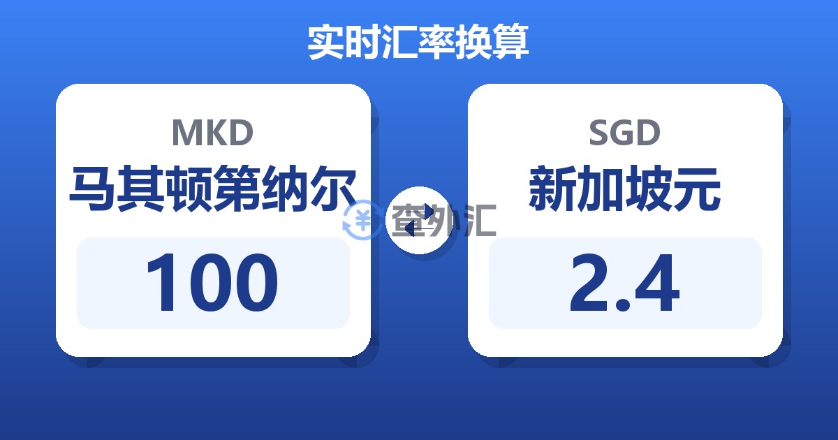 100马其顿第纳尔兑新加坡元