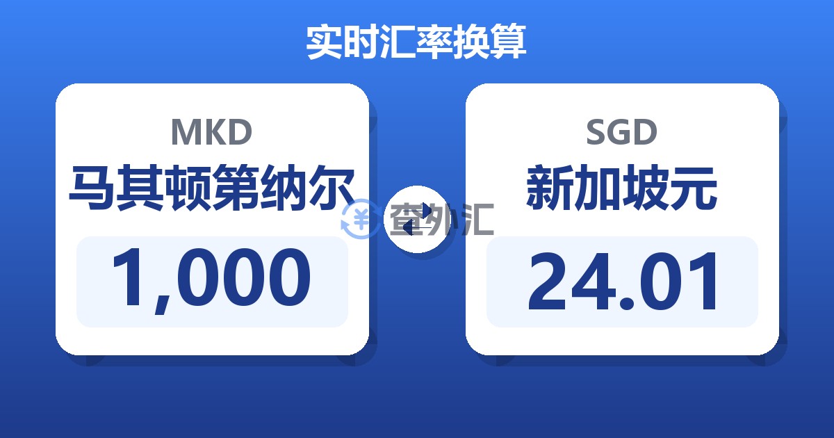 1,000马其顿第纳尔兑新加坡元