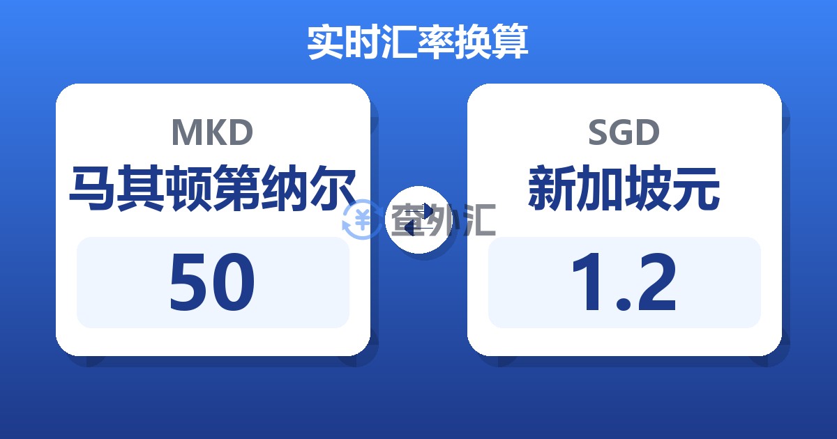 50马其顿第纳尔兑新加坡元