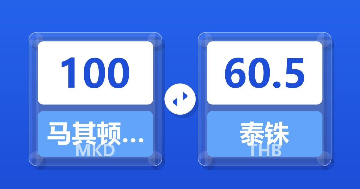 100马其顿第纳尔兑泰铢