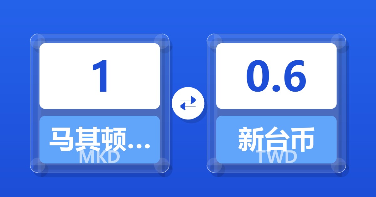 1马其顿第纳尔兑新台币