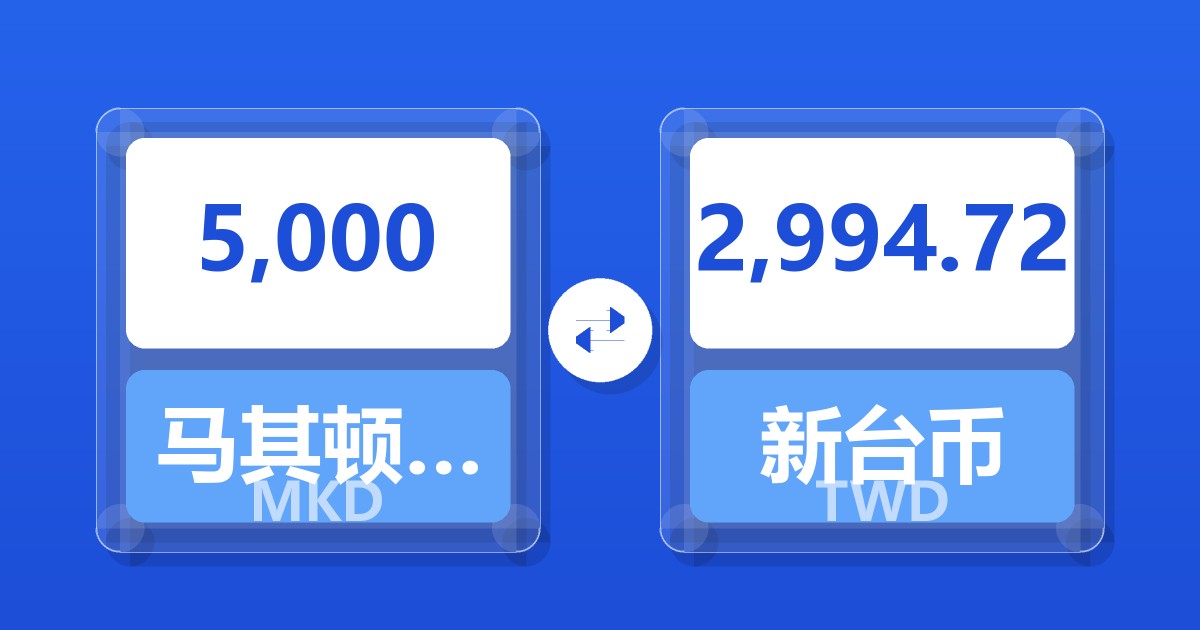 5,000马其顿第纳尔兑新台币