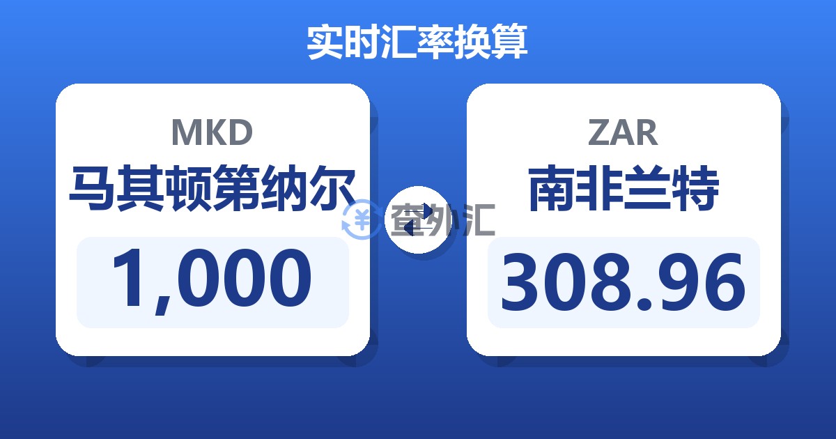 1,000马其顿第纳尔兑南非兰特