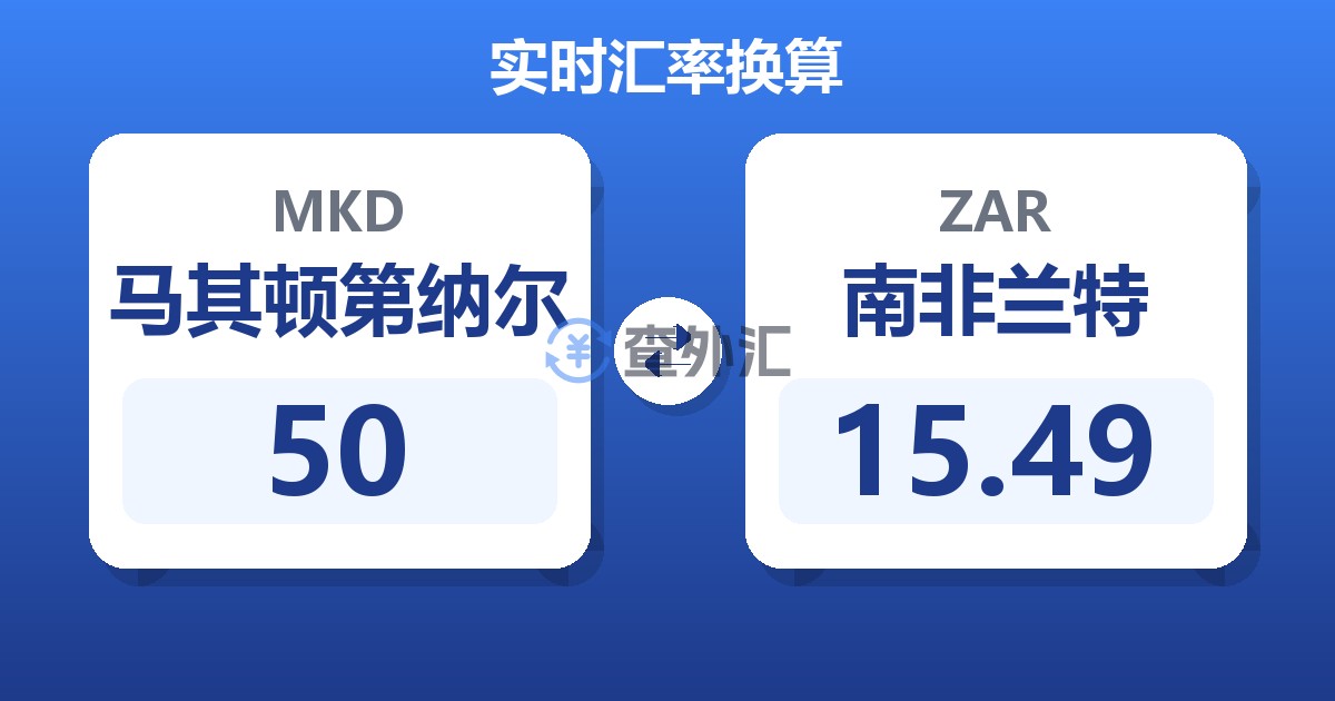 50马其顿第纳尔兑南非兰特