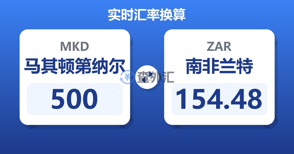 500马其顿第纳尔兑南非兰特