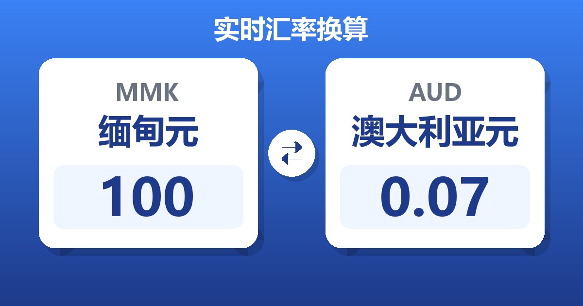 100缅甸元兑澳大利亚元