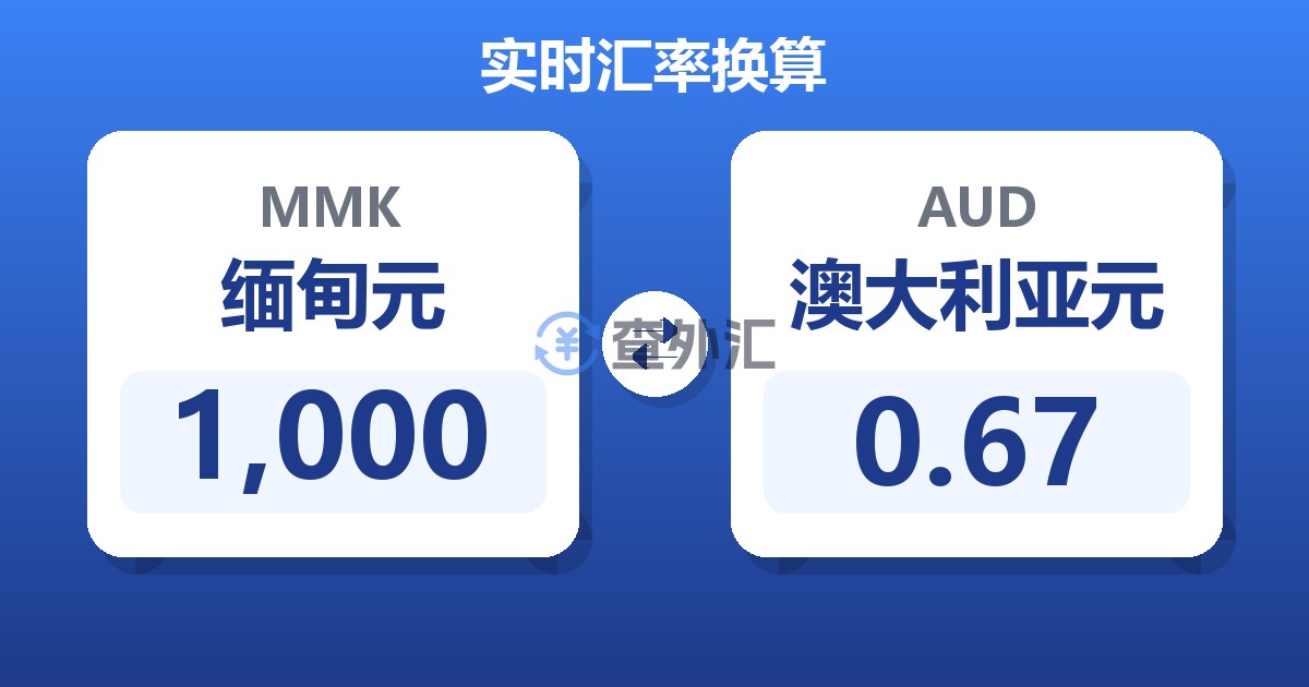 1,000缅甸元兑澳大利亚元