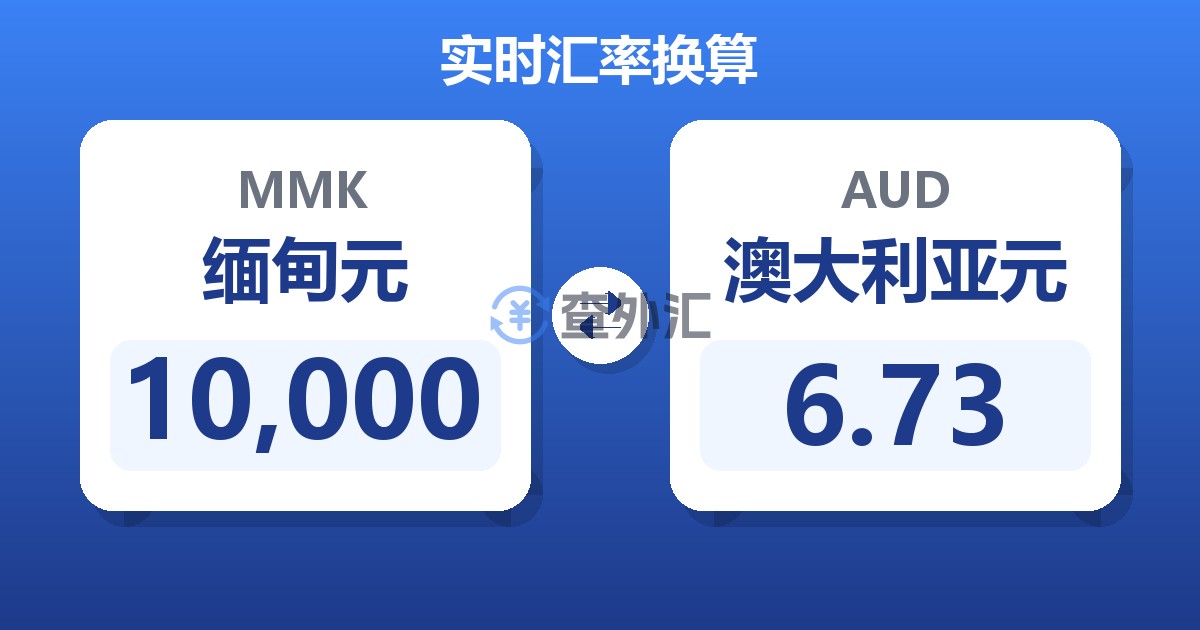 10,000缅甸元兑澳大利亚元