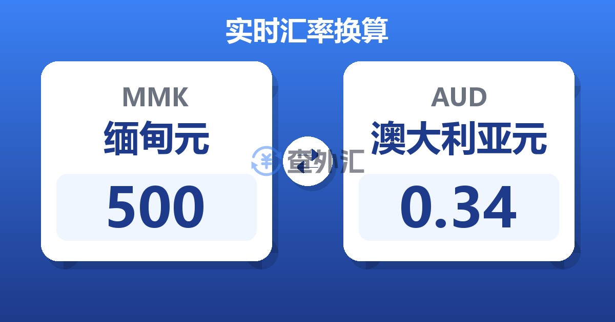 500缅甸元兑澳大利亚元