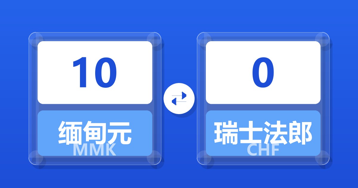 10缅甸元兑瑞士法郎