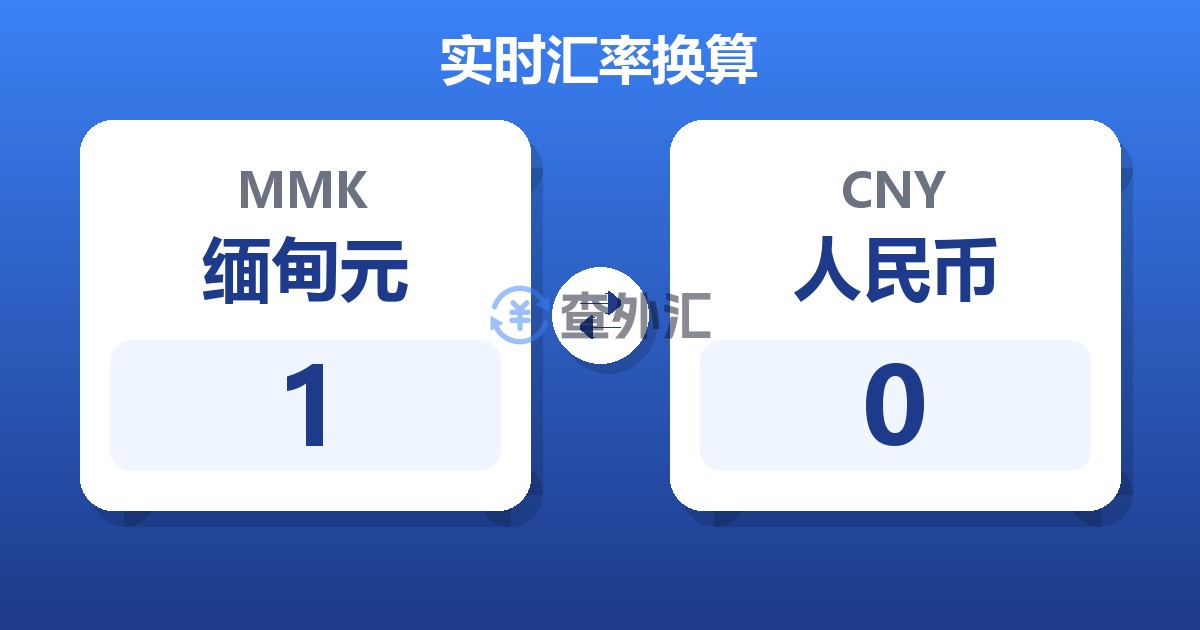 1缅甸元兑人民币